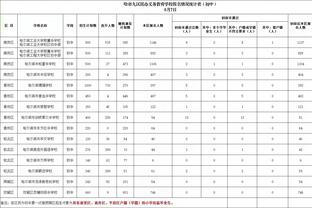 芬尼-史密斯谈对阵已经25连败的活塞：没有压力 我们也想终结连败